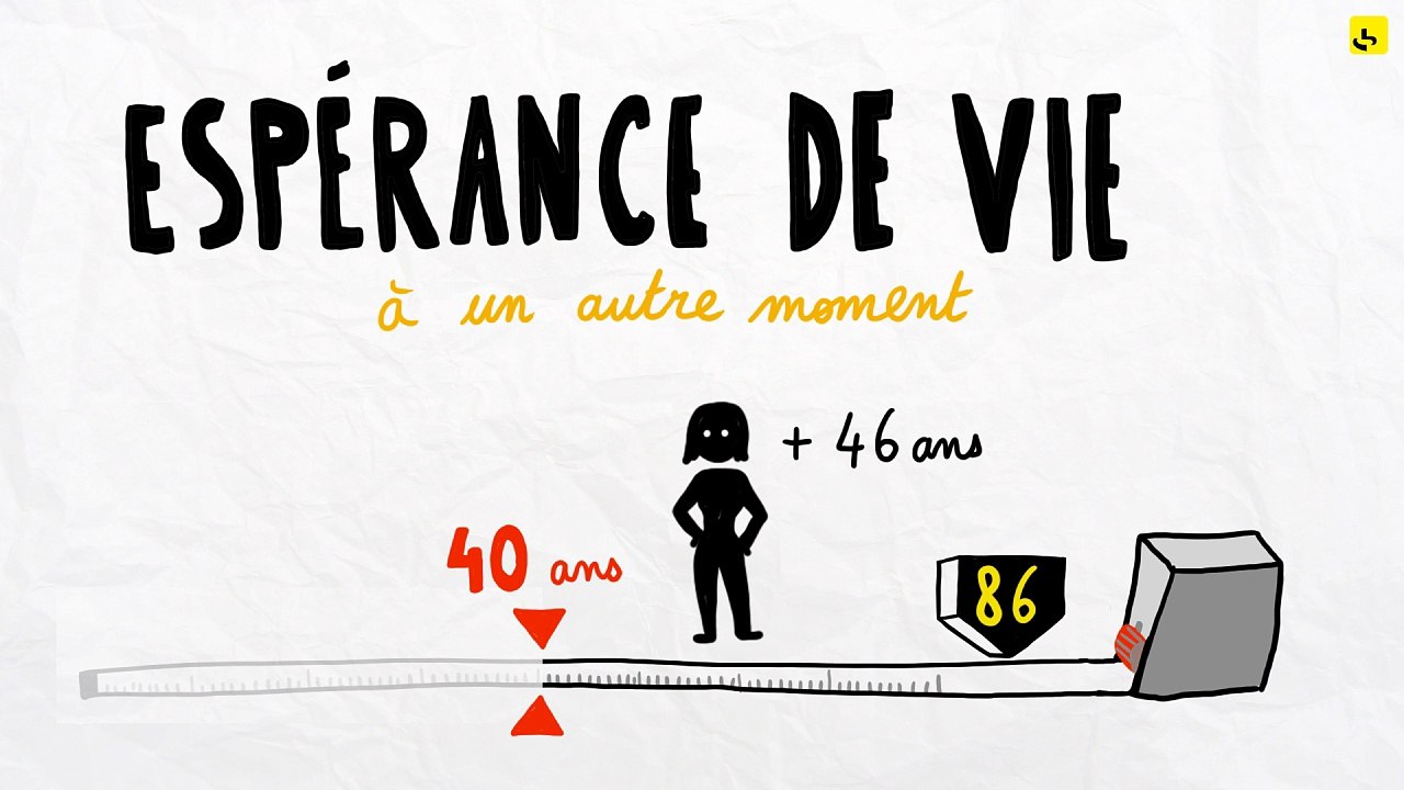 Expliqueznous... l