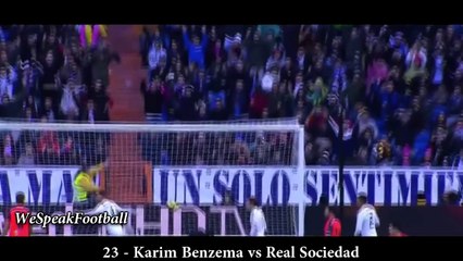Top 30 Football Strikers (Goalscorers)  ● Their Best Goals Ever