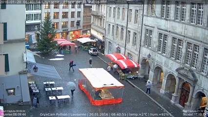 Py Day 020 20 01 2016 Lausanne