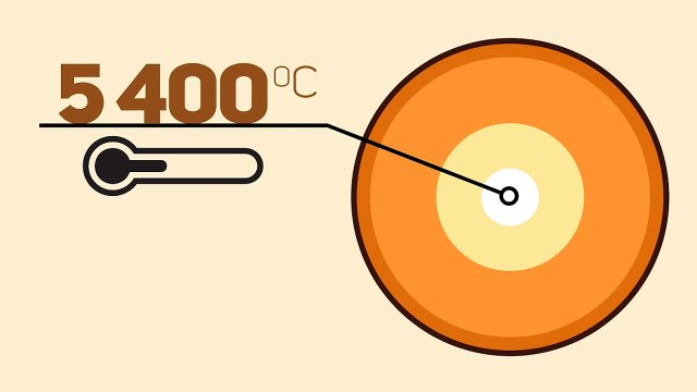 САМОЕ ГЛУБОКОЕ И ВЫСОКОЕ НА ЗЕМЛЕ