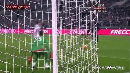 ALL GOALS AND HIGHLIGHTS LAZIO VS JUVENTUS 0-1 20-01-2016
