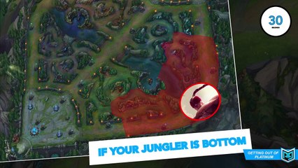 ✔ Tips for getting out of Platinum in Season 6 | League of Legends