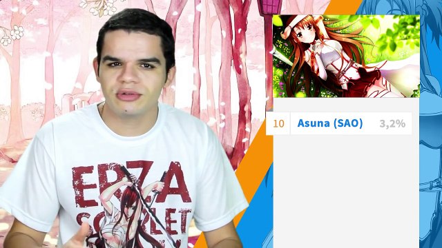 TOP 10 Personagens Femininos Odiados - Ntop