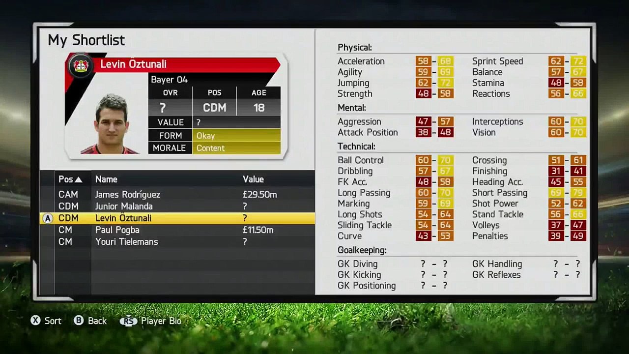FIFA 15 Career Mode - TOP 5 BEST CM / CAM / CDM TO BUY !!!