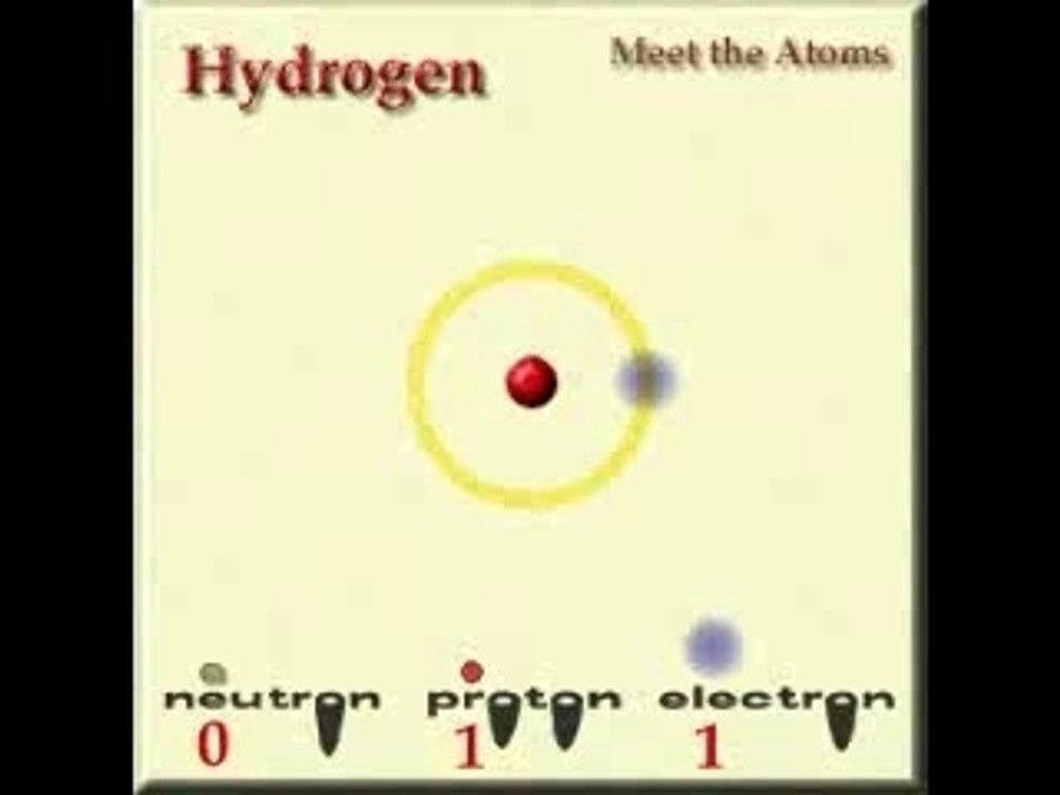 Hydrogen and Oxygen