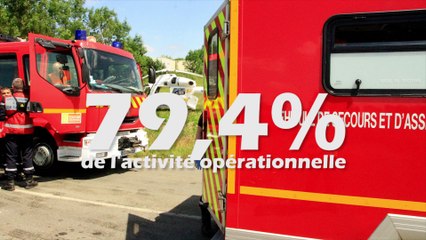 Le film de l'année 2015 - Sapeurs-pompiers de l'Oise