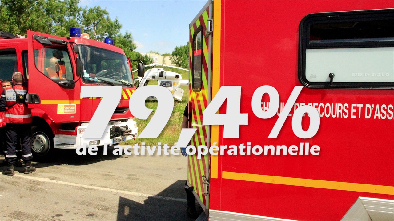 Le film de l'année 2015 - Sapeurs-pompiers de l'Oise