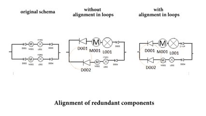 SchemeLens: A Content-Aware Vector-Based Fisheye Technique for Navigating Large Systems Diagrams