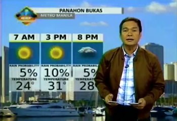 24 Oras January 20 2016 [3/5]