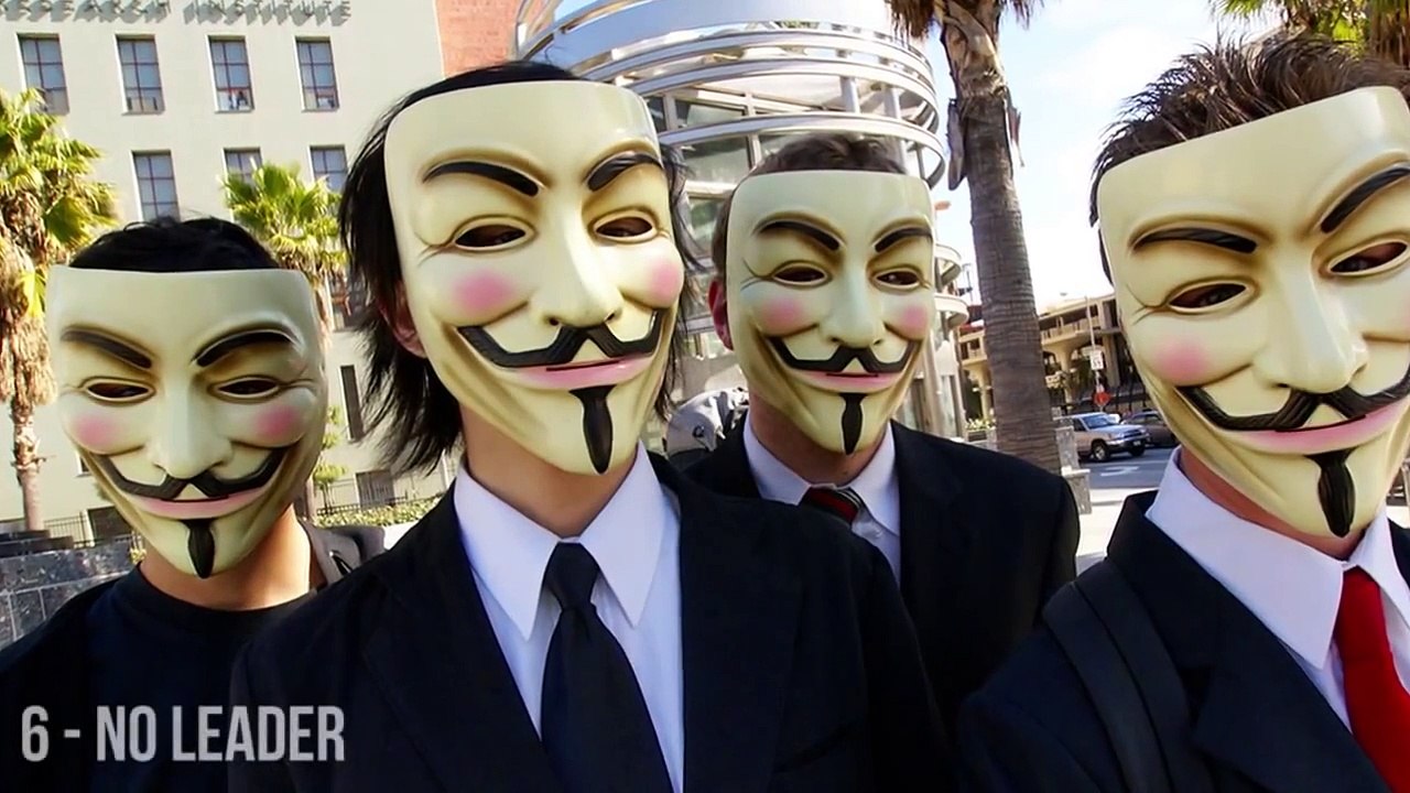Top 10 Facts - Anonymous