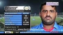 Afghanistan v Zimbabwe 2nd T20I Full Highlights Part 1
