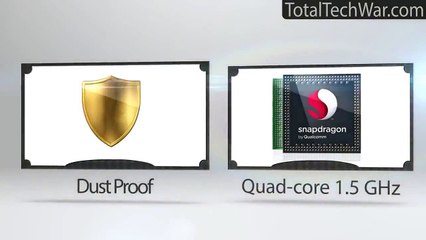 Xperia ZR Vs Xperia SP Reviews 2016