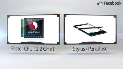 Xperia Z Ultra Vs Xperia Z Reviews 2016