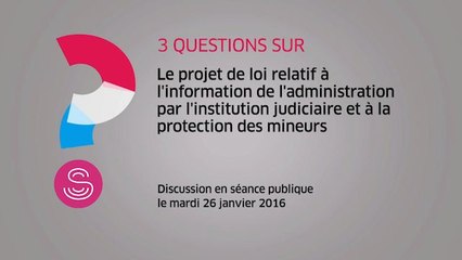 [Questions sur] Le PJL relatif à l'information de l'administration et protection des mineurs