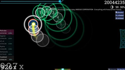 (Cookiezi) UNDEAD CORPORATION - Everything will freeze [Time Freeze] 98.66% FC