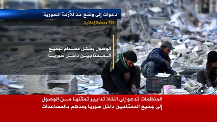 منظمة إنسانية توجه نداء لوقف المعاناة في سوريا