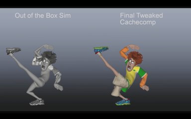 Making Of Hotel Transylvania 2: Character Effects and Cloth Simulation