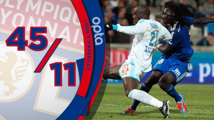 Ligue 1 - 5 choses à savoir sur OL-OM