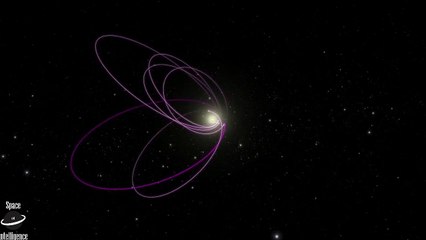 A Ninth Planet in Our Solar System?