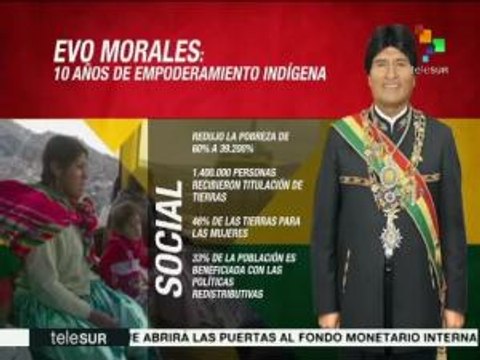 Bolivia: logros durante 10 años del gobierno de Evo Morales