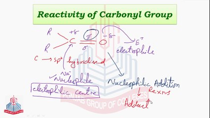 Reactivity of Carbonyl Group , Reactions of Carbonyl Compounds  ( Nucleophilic Additional Reaction & Base-Catalysed Addition Reactions )