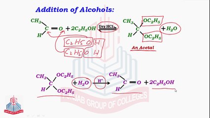 Addition of Alcohols & Reduction of Carbonyl Compounds