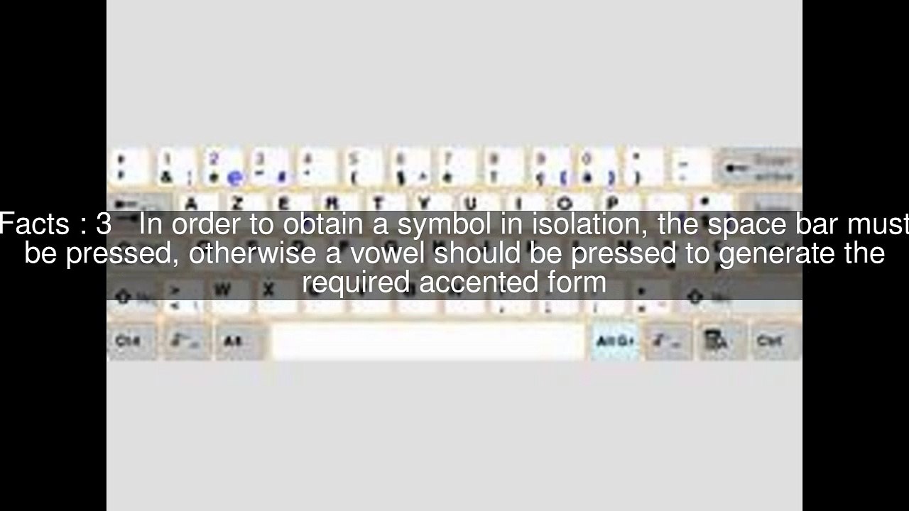 Differences between the Belgian and French layouts of the AZERTY ...