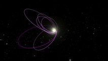 Planet Nine, la 9ème planète découverte