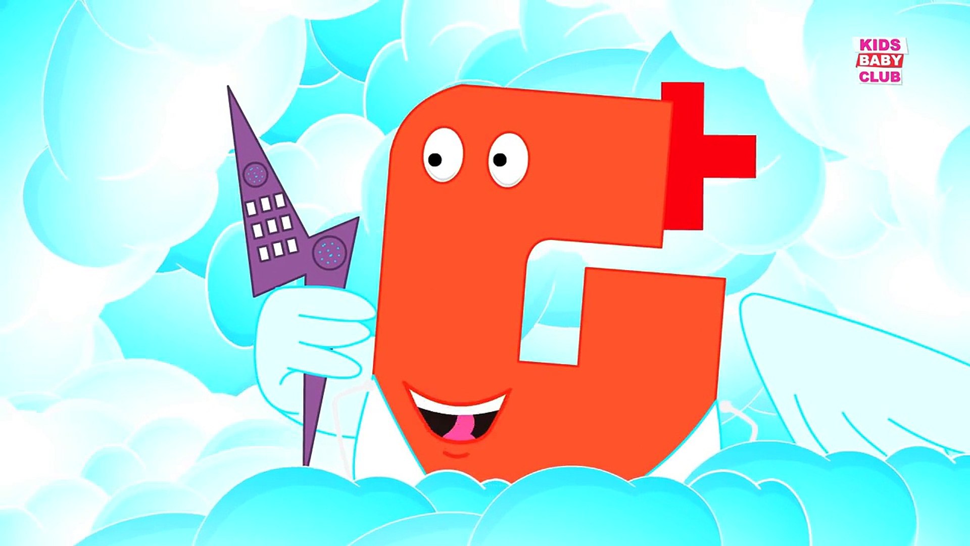 Five Little Alphabets | Five Little Series By Kids Baby Club