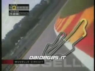 Mugello Circuit on Honda NSR 250 GP