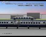 Concept Train w/o Stops at Stations | Futuristic Chinese Trains