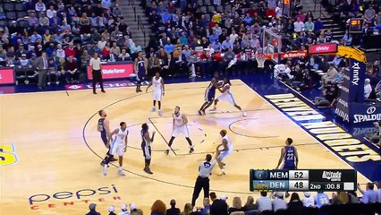 Top 10 NBA Plays 21 Jan 16