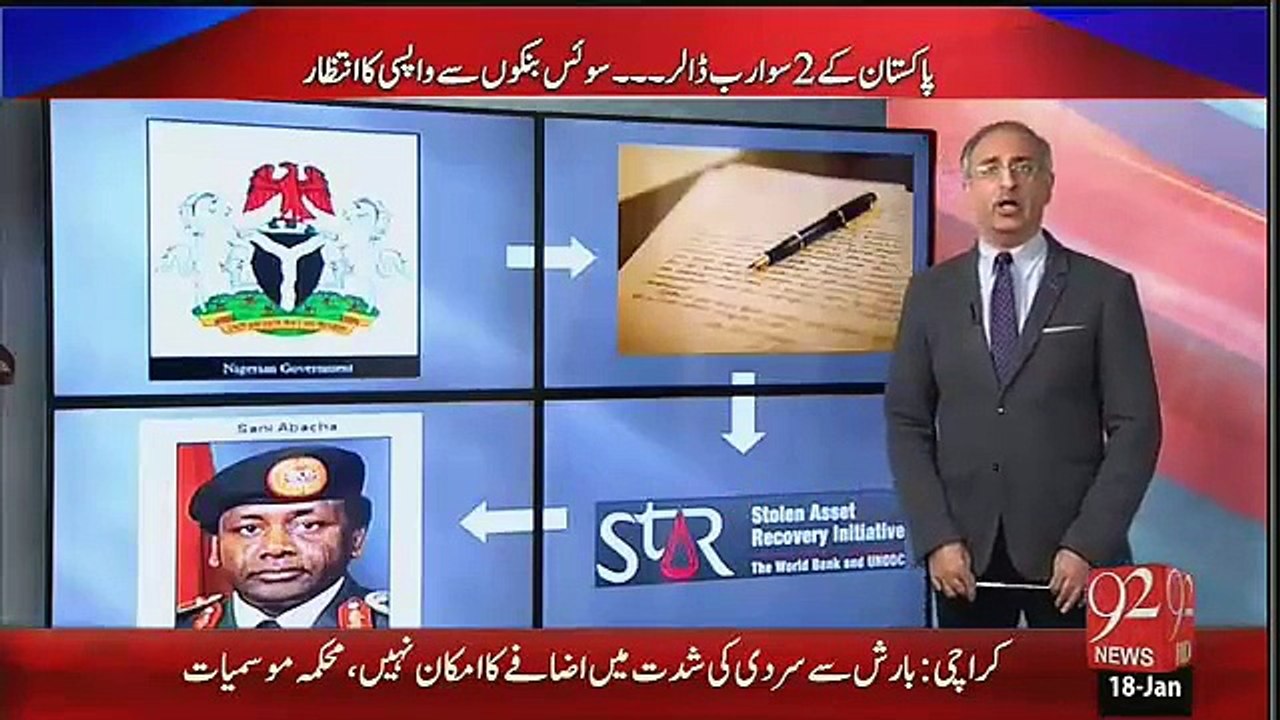 پاکستان کے  200 ارب ڈالر سوئس بینکوں میں موجود ہیں، مگر واپسی کیوں نہیں ہورہی ؟؟؟