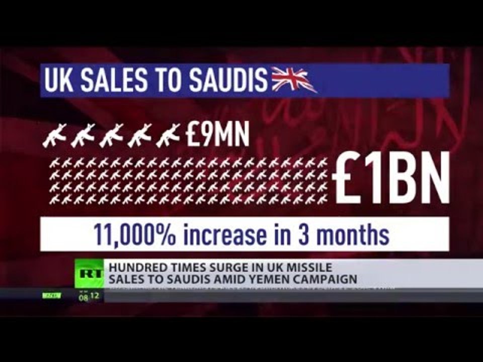 Sales Skyrocket: UK missile exports to Saudis hit 11,000% amid Yemen campaign