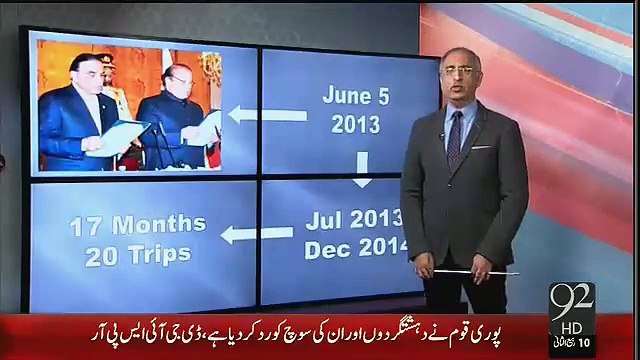 How Much Cost Pakistani Nation Is Paying For the Foreign Tours of Nawaz Sharif