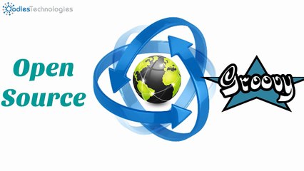 Grails Application Development