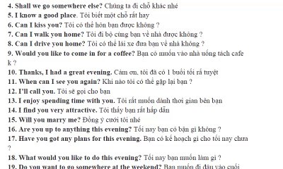 Useful English Sentences