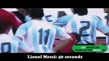 Top 10 Fastest Red Cards In Football History