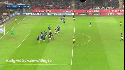All Goals HD - AC Milan 3-0 Inter - 31-01-2016