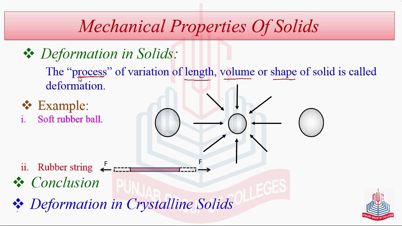 Mechanical Properties of Solids , Elasticity , Strain  &  stress