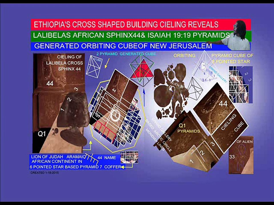 ethiopian cross shaped building cieling images of  an sphinx 44 adam&eve & temple mount alien-hj14