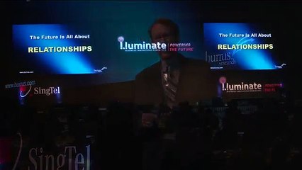 How Can Trust Shape Your Company's Decisions- - Daniel Burrus