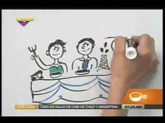 Así es como VTV explicó por qué la crisis es culpa de Empresas Polar