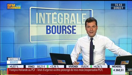 "Mario Draghi s'est engagé à agir si l'économie a besoin d'un stimulus monétaire supplémentaire", Philippe Gudin – 22/01