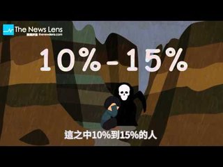 Breaking down depression in two minutes