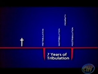 THE PRE-TRIBULATION RAPTURE