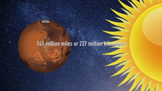 Top 10 Amazing Facts About Mars