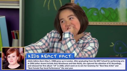 KIDS REACT TO ADELE (HELLO, ROLLING IN THE DEEP)►HD 2016