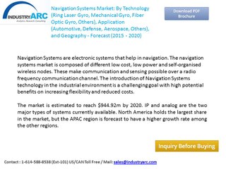 Global Navigation Systems Market Analysis: Expected Revenue $944 million by 2020