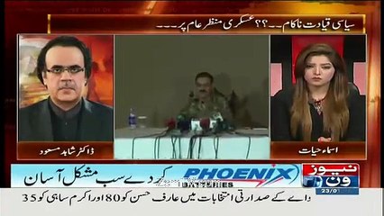 Dr Shahid Masood Raised Important Question Over Afghan Sims
